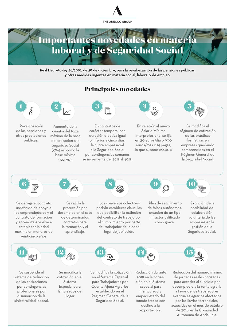 Importantes novedades materia laboral seguridad social copia 2